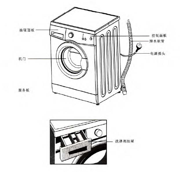 小天鹅TG53-8028型洗衣机使用说明书