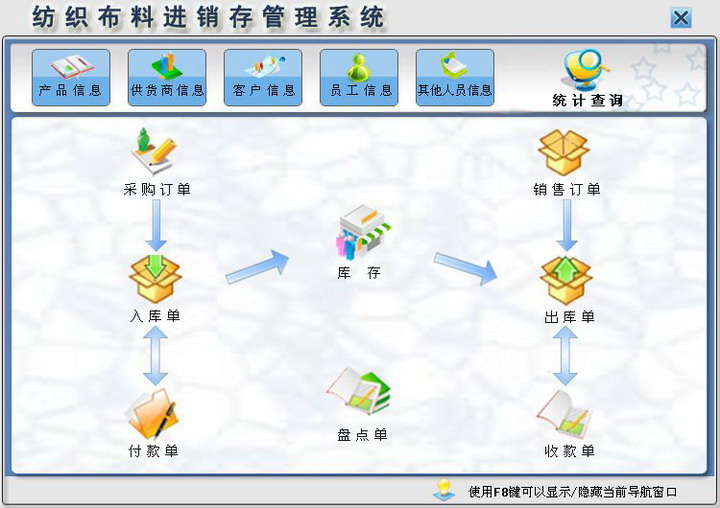 宏达纺织布料进销存管理系统 绿色版