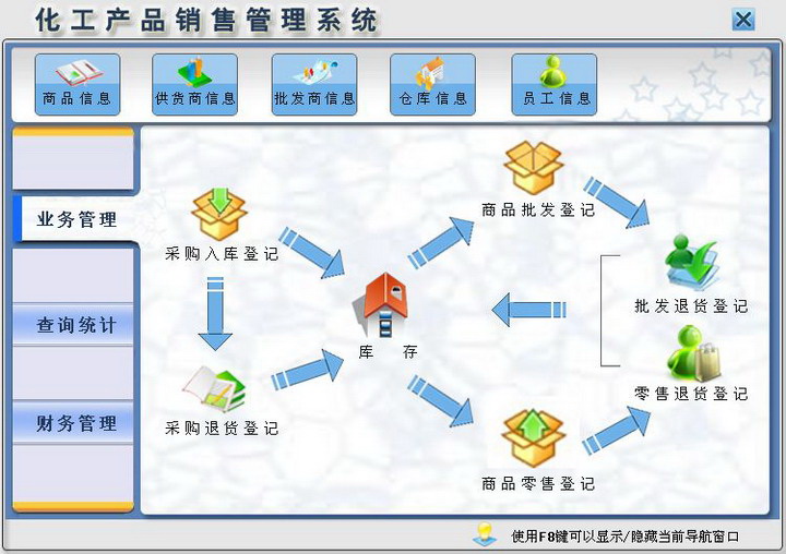 宏达化工产品销售管理系统 绿色版