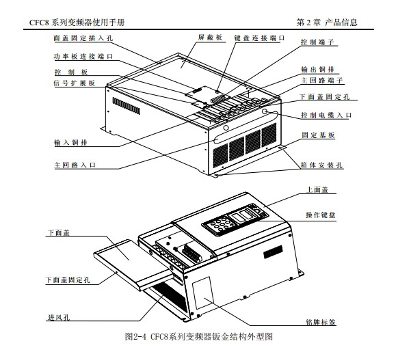 西驰CFC8-4T0022变频器使用说明书