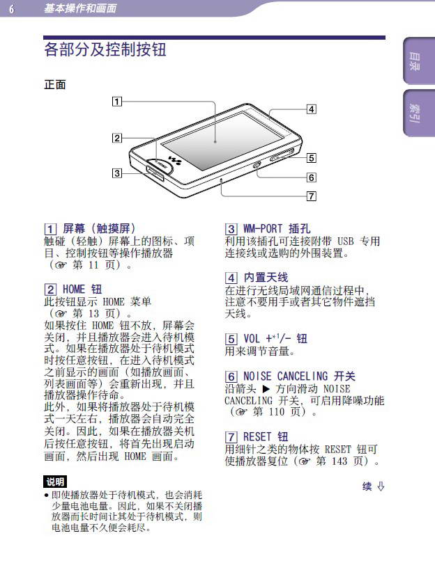 索尼NWZ-X1060随身听说明书