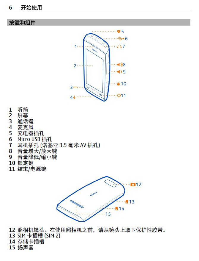 诺基亚Nokia 3050手机说明书