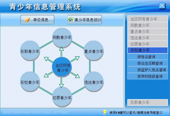 宏达青少年信息管理系统 绿色版