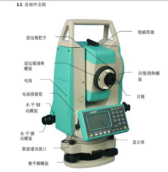 瑞得RTS-822/5R全站仪说明书