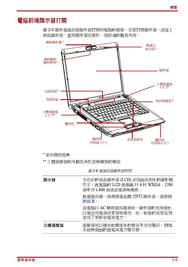东芝Satellite Pro A300D笔记本电脑使用说明书