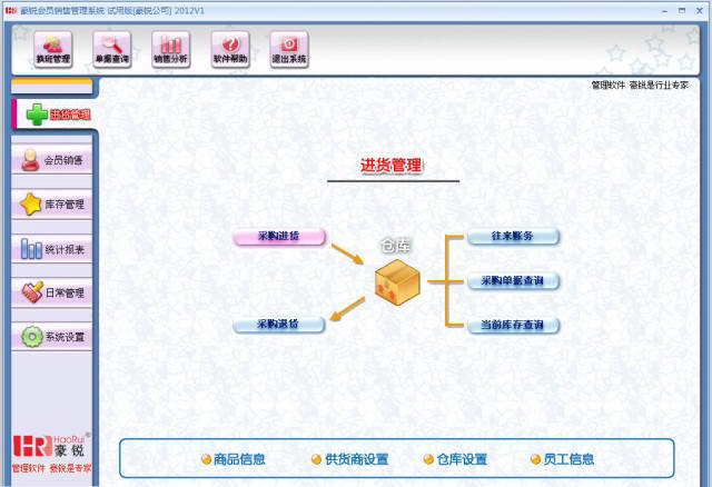 豪锐商业进销存管理软件