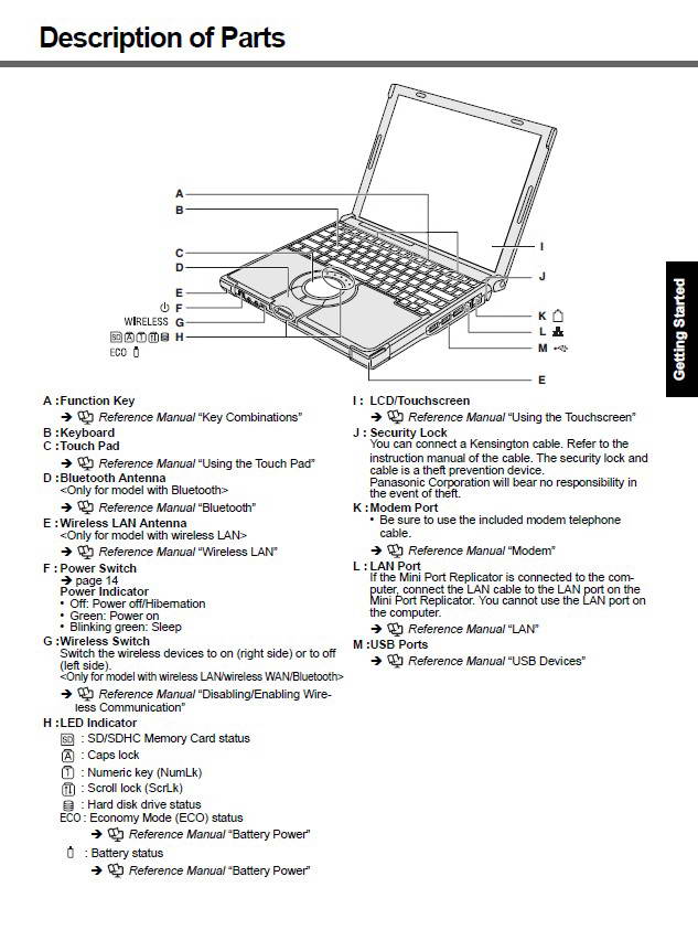 松下CF-T8笔记本电脑使用说明书