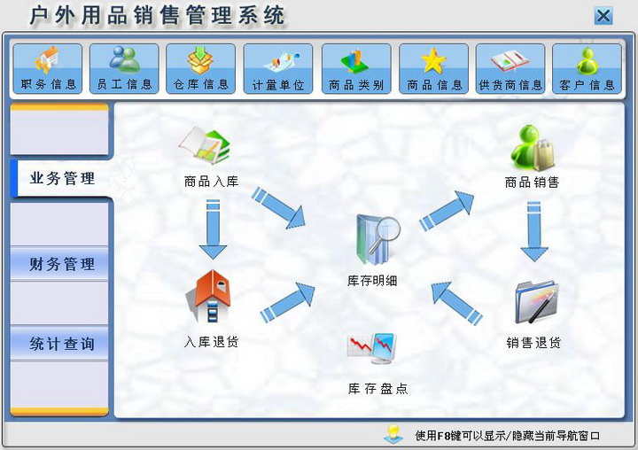 宏达户外用品销售管理系统 绿色版