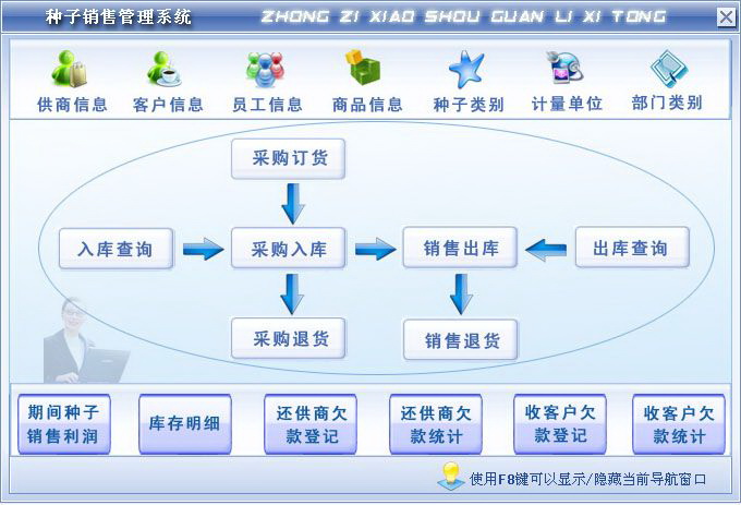 宏达种子销售管理系统 绿色版