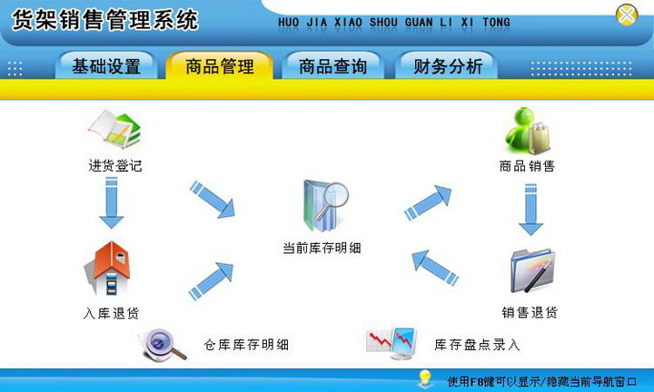 宏达货架销售管理系统 绿色版