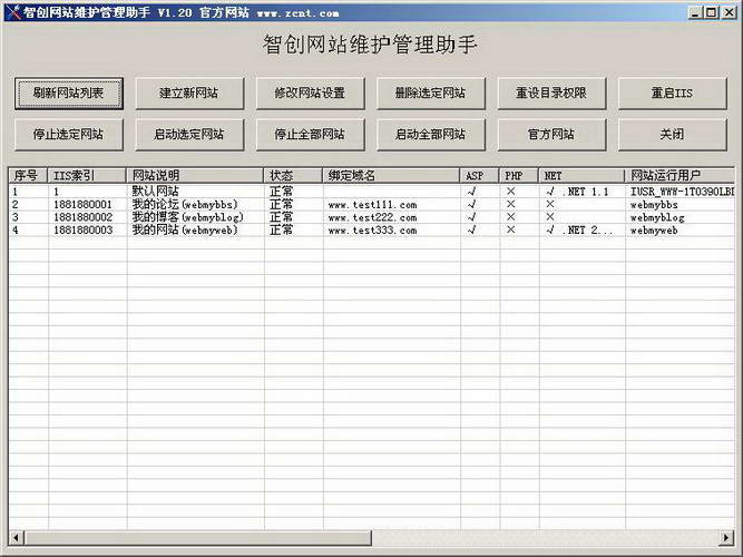 智创网站维护管理助手("一键"快速开通IIS网站)