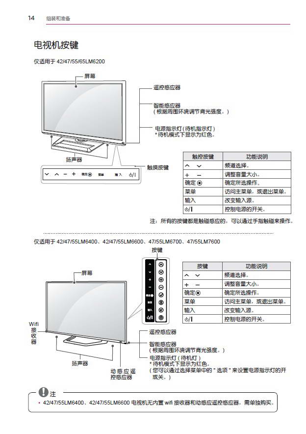 LG 47LM6200-CE液晶彩电使用说明书