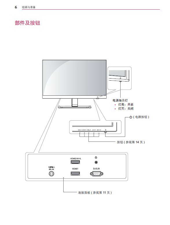 LG IPS237L液晶显示器使用说明书