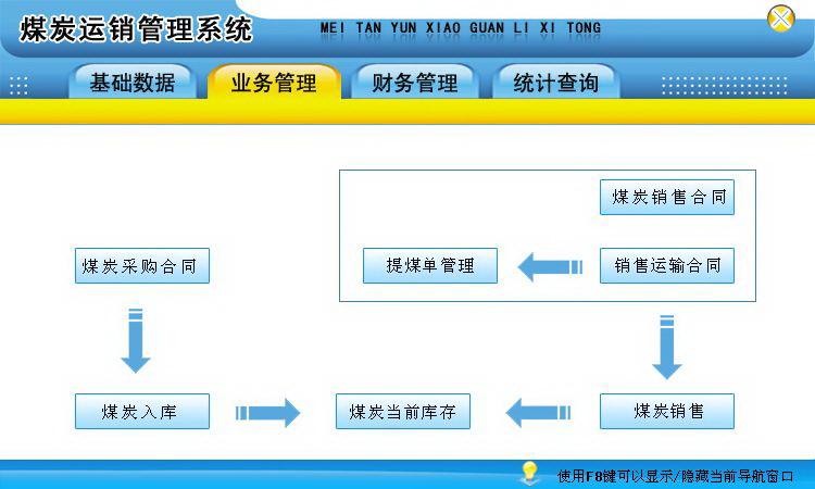 宏达煤炭运销管理系统 绿色版