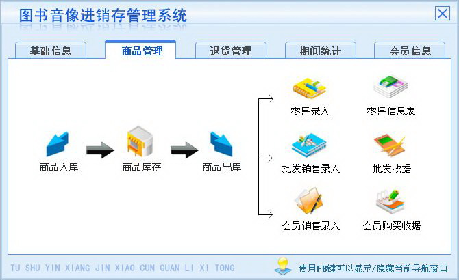 宏达图书音像进销存管理系统 绿色版