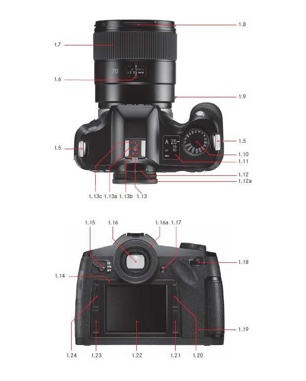 徕卡Leica S2数码相机说明书