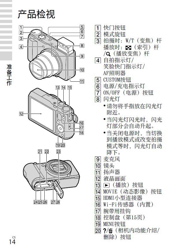 SONY索尼DSC-HX30数码相机说明书