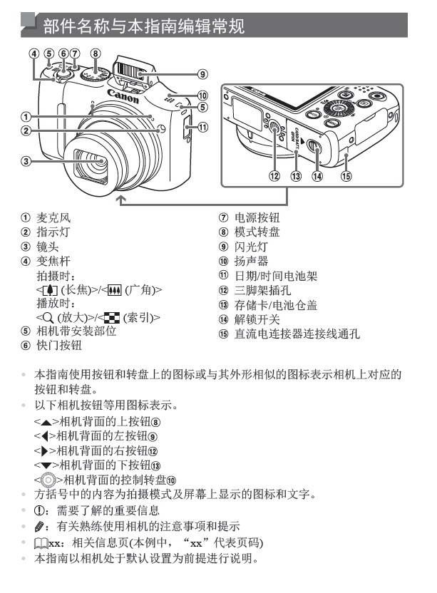 佳能PowerShot SX160 IS数码相机说明书