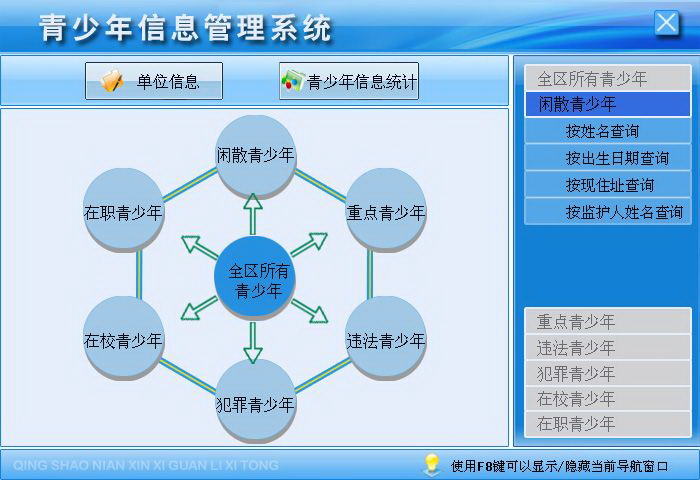 宏达青少年信息管理系统 绿色版