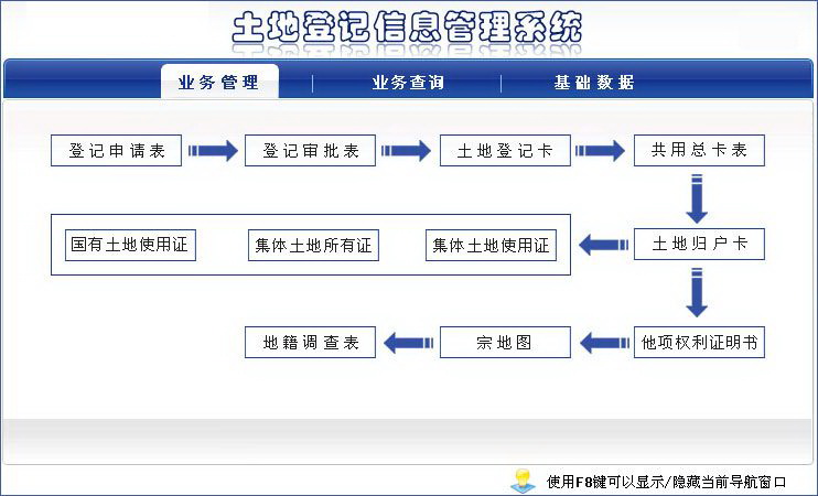 宏达土地登记信息管理系统 绿色版