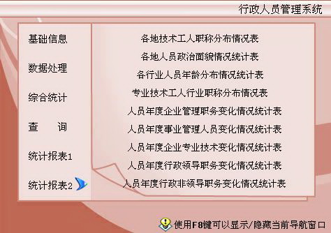 宏达行政人员管理系统 绿色版