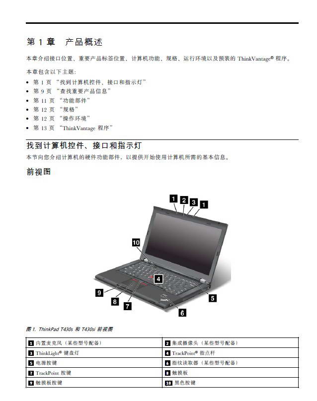 联想thinkpadt430s笔记本电脑说明书