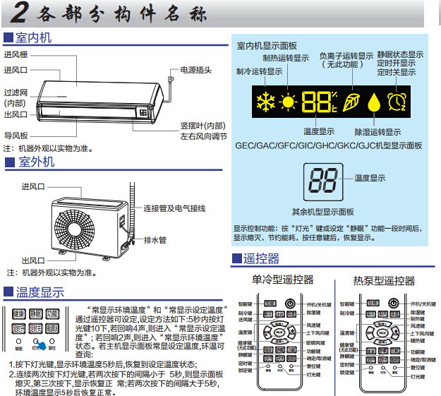 海尔KFR-32GW/01GJC13-DS家用空调使用安装说明书