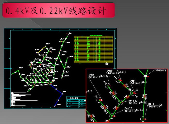 江西省配网典型设计与概预算一体化软件