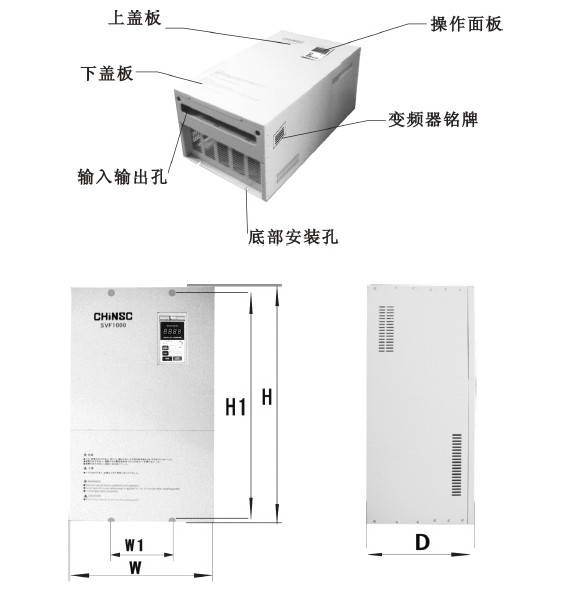 深川SVF1000-G500T4通用变频器说明书