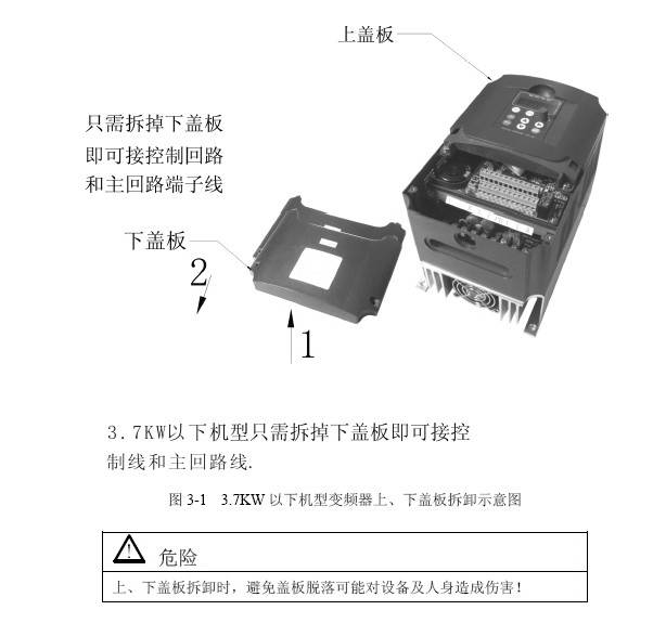 深川SVF1000-G1.5S2B通用变频器说明书