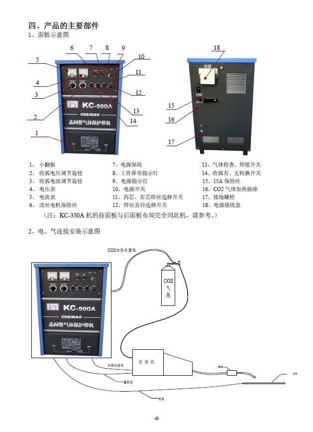 焊王KC-500A气体保护半自动弧焊机使用说明书