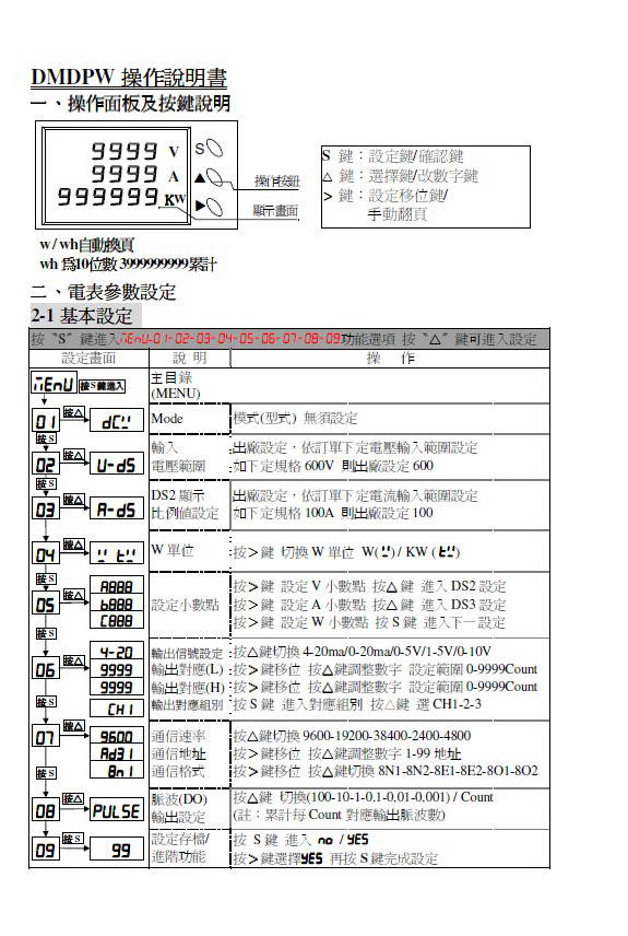 顺一DMDPW数位可程式多功能电表产品说明书