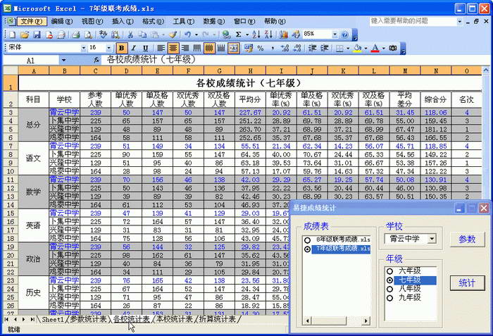 易捷成绩分析系统软件 联考版