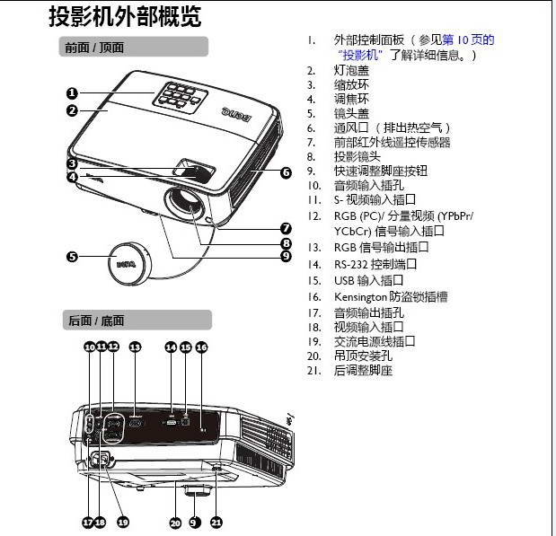 BenQ MS276F投影机使用说明书