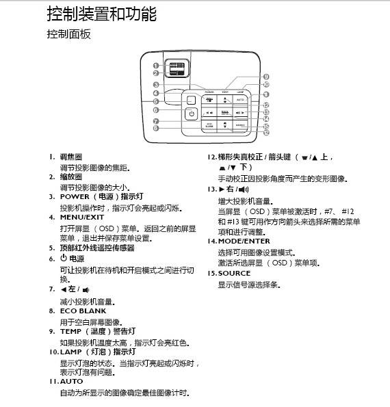 BenQ W1070投影机使用说明书