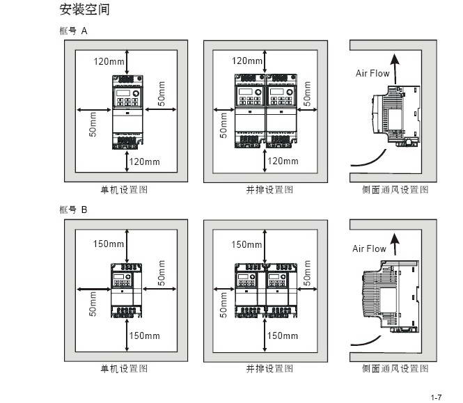 台达VFD022EL43A变频器用户手册