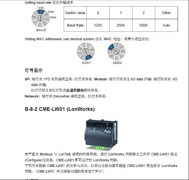 台达VFD004E21T变频器用户手册