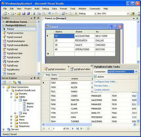 dotConnect for MySQL Professional