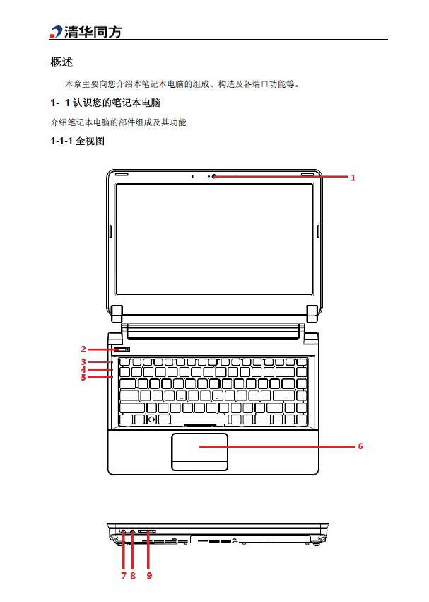 清华同方超锐Z40A笔记本电脑使用说明书