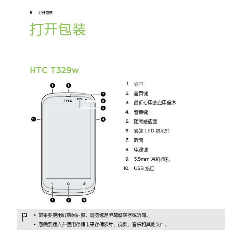 HTC T329w手机使用说明书