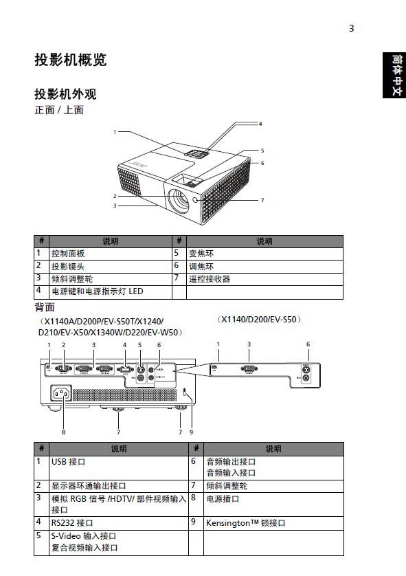 Acer X1240投影机使用说明书