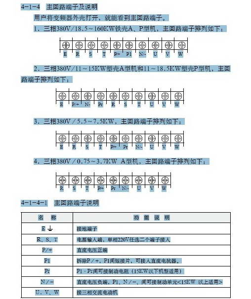 众辰科技H3400A0037K变频器说明书