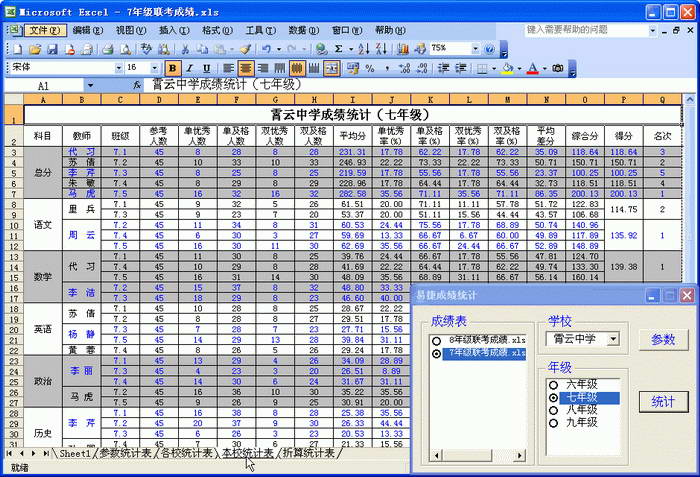 易捷成绩分析系统软件 联考版