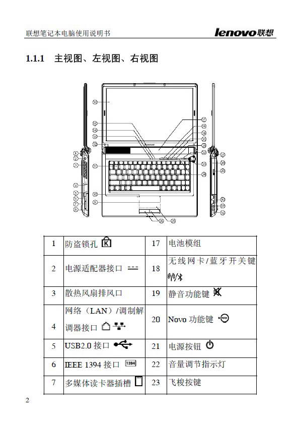 联想天逸F40(A)笔记本电脑说明书