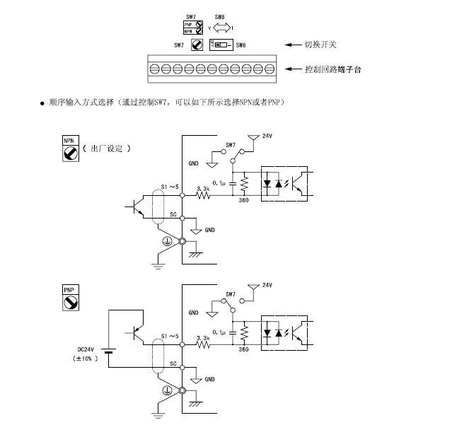 欧姆龙3G3JV-A4007变频器用户手册