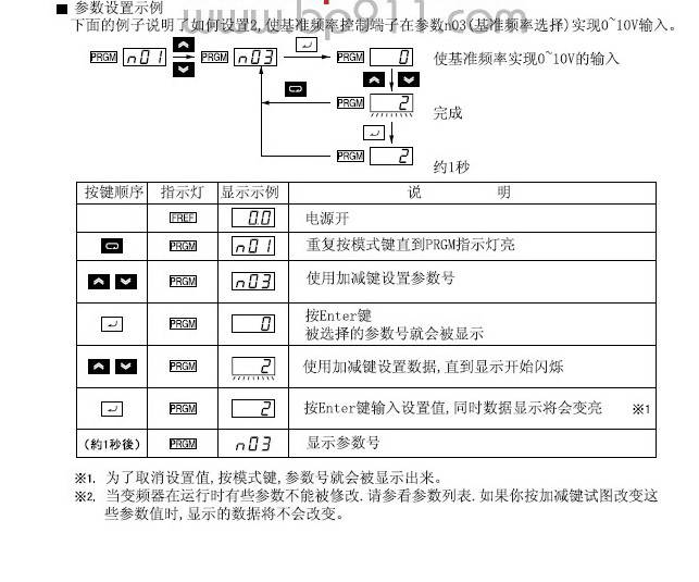 欧姆龙3G3JV-AB002变频器用户手册