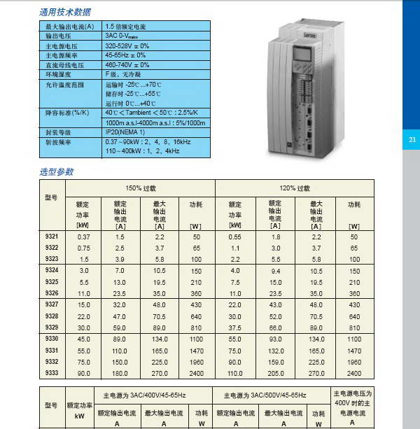 伦茨ESMD402L4TXA变频器使用说明书