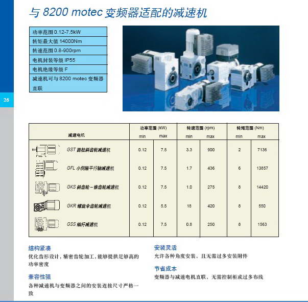 伦茨ESMD751L4TXA变频器使用说明书