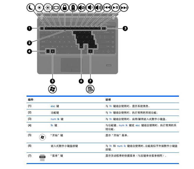 惠普HP ProBook 4530s笔记本电脑说明书