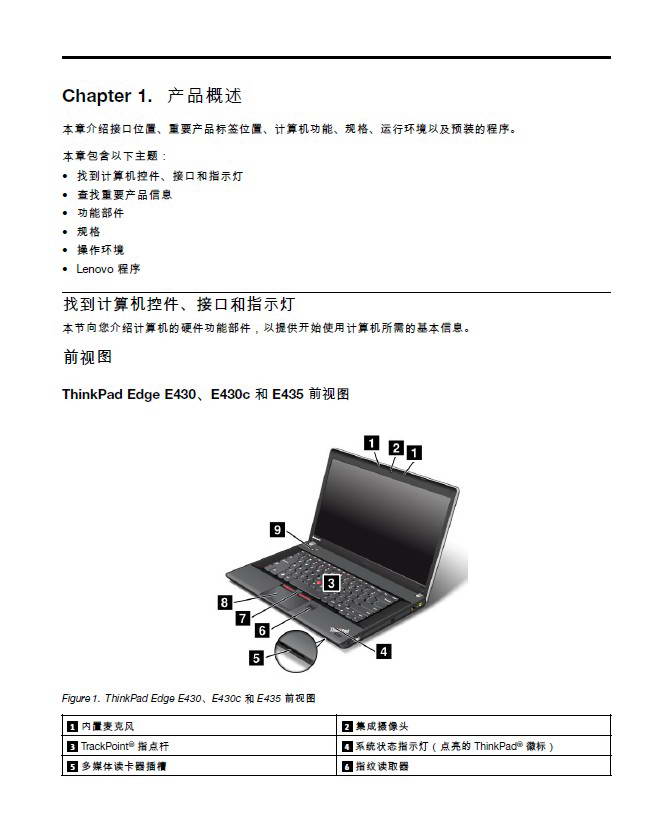 Lenovo联想ThinkPad E530笔记本电脑说明书